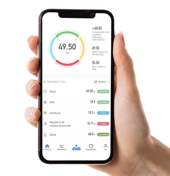 Bluetooth Professional Bioimpedance Body Scale-Neverdie Store