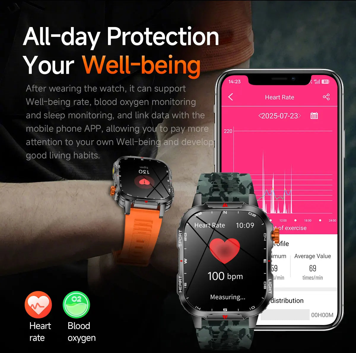 SENBONO V35 Smart Watch 1100mah Large Battery Compass Women's Cycle Management BT Call Message Push Sports Outdoor Smart Watch