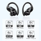 AOC ACT3521 Wireless Earphones OWS Ear Hook Bluetooth HIFI Stereo Earbuds Gaming Low Latency IPX5 Waterproof Sport Headphones