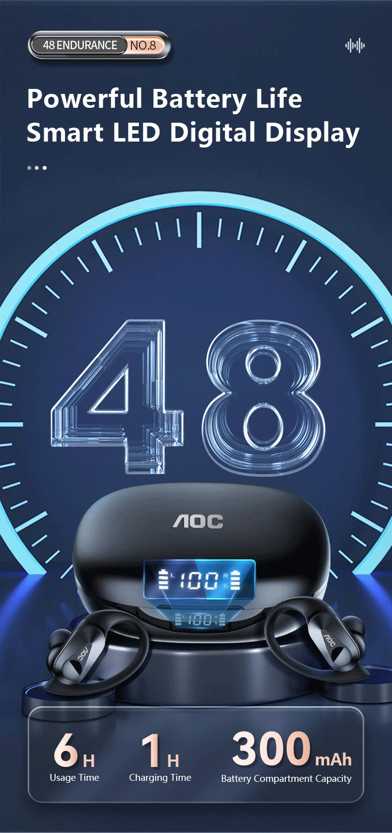 AOC ACT3521 Wireless Earphones OWS Ear Hook Bluetooth HIFI Stereo Earbuds Gaming Low Latency IPX5 Waterproof Sport Headphones