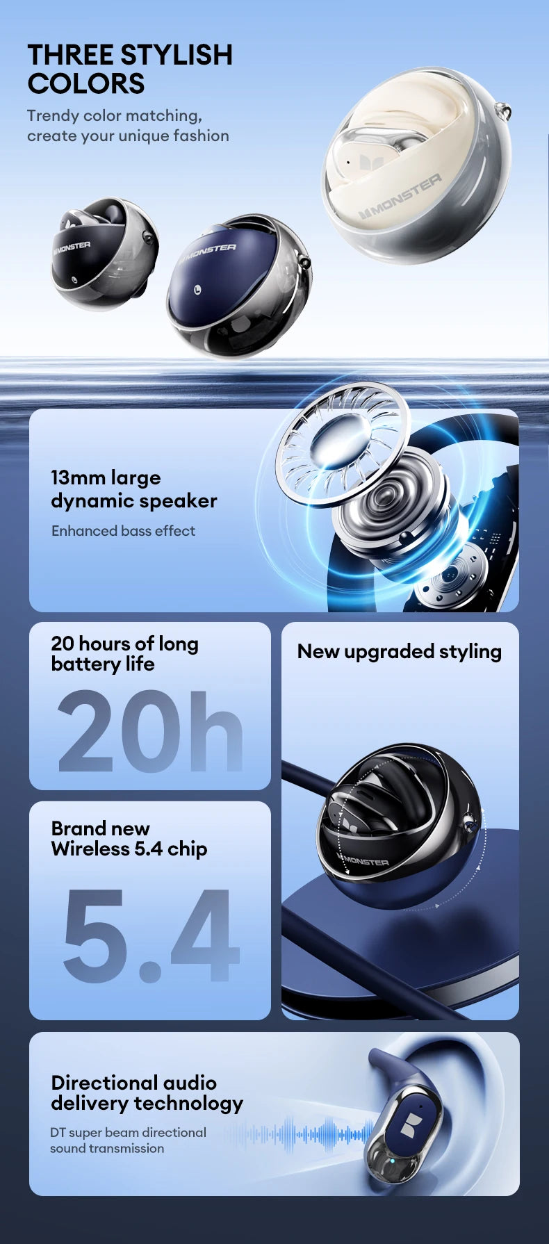 Monster MQO33 Wireless Bluetooth 5.4 Earphones Dolby Immersive Sound HD Call Headphones Sports Noise Reduction Open Ear Earbuds